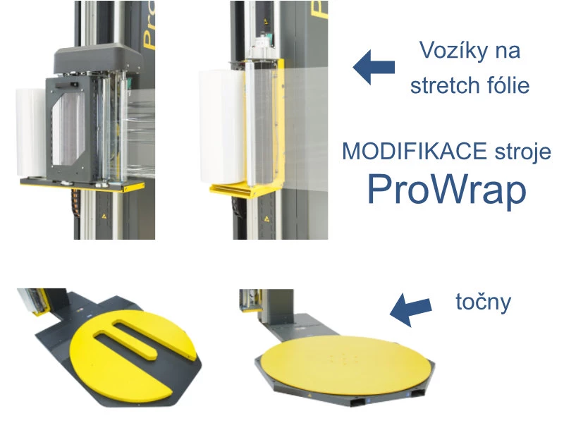 Ovinovací stroj ProWrap - 003
