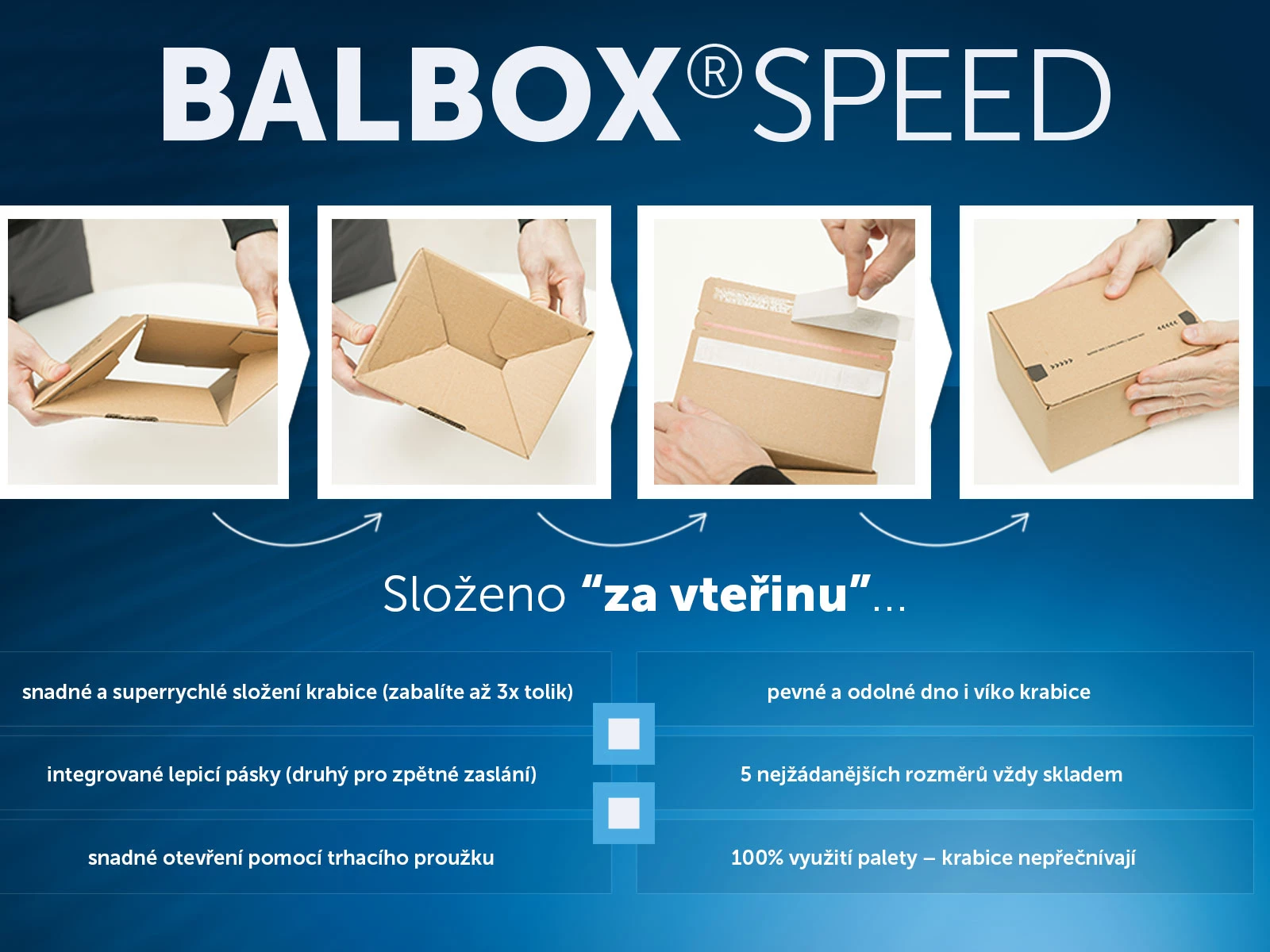 Rýchlouzatváracie krabice SPEEDBOX 200x150x150, TLAČ - 006