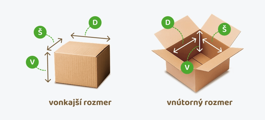 Rozmery krabíc